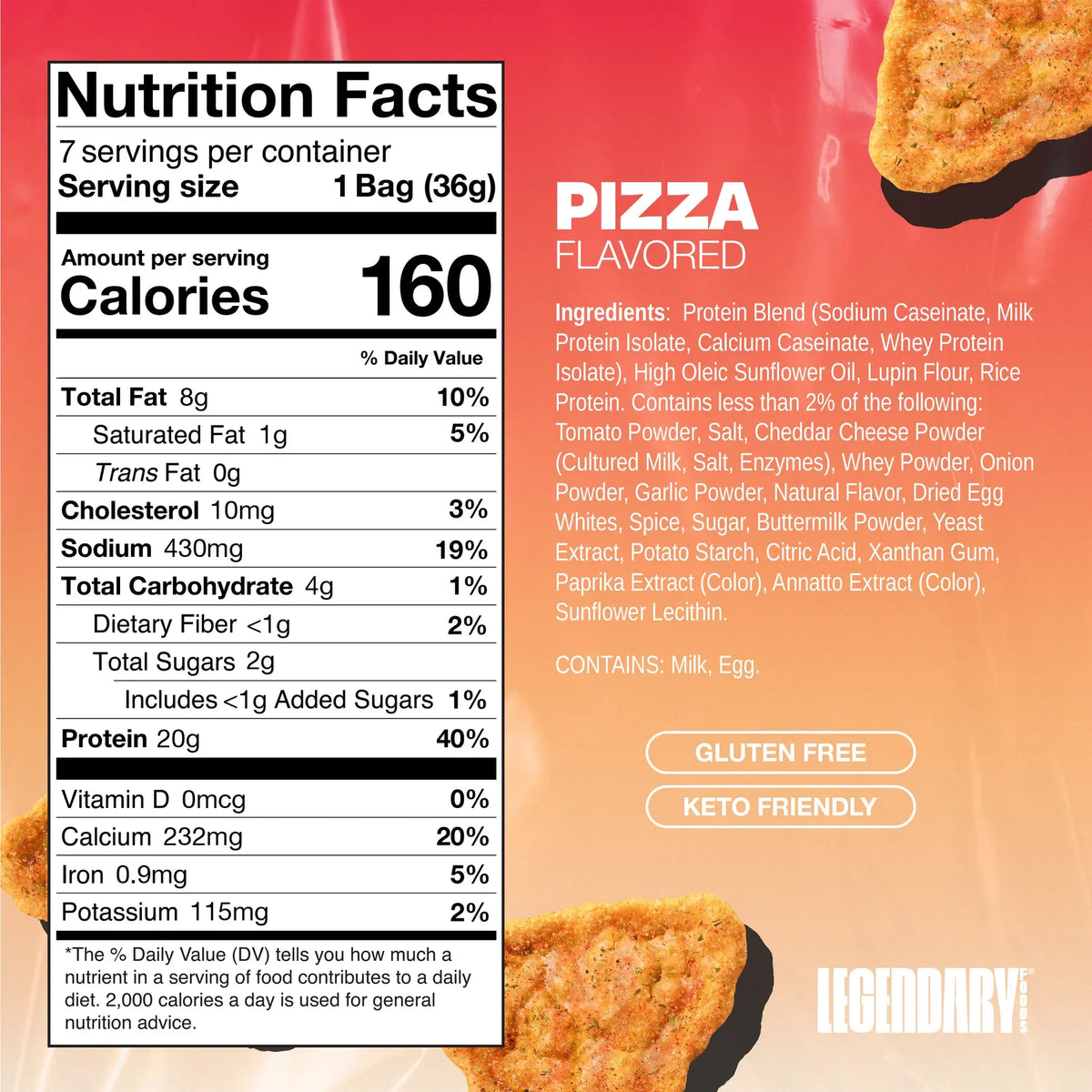 #Flavor_Pizza