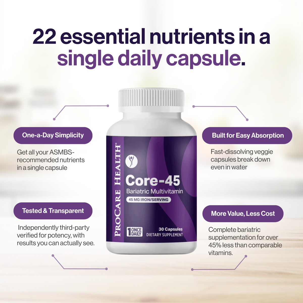 ProCare Health Core-45 Bariatric Multivitamin with 22 essential nutrients and 45 mg of iron in one fast-dissolving daily capsule. Third-party tested, 30-count bottle.