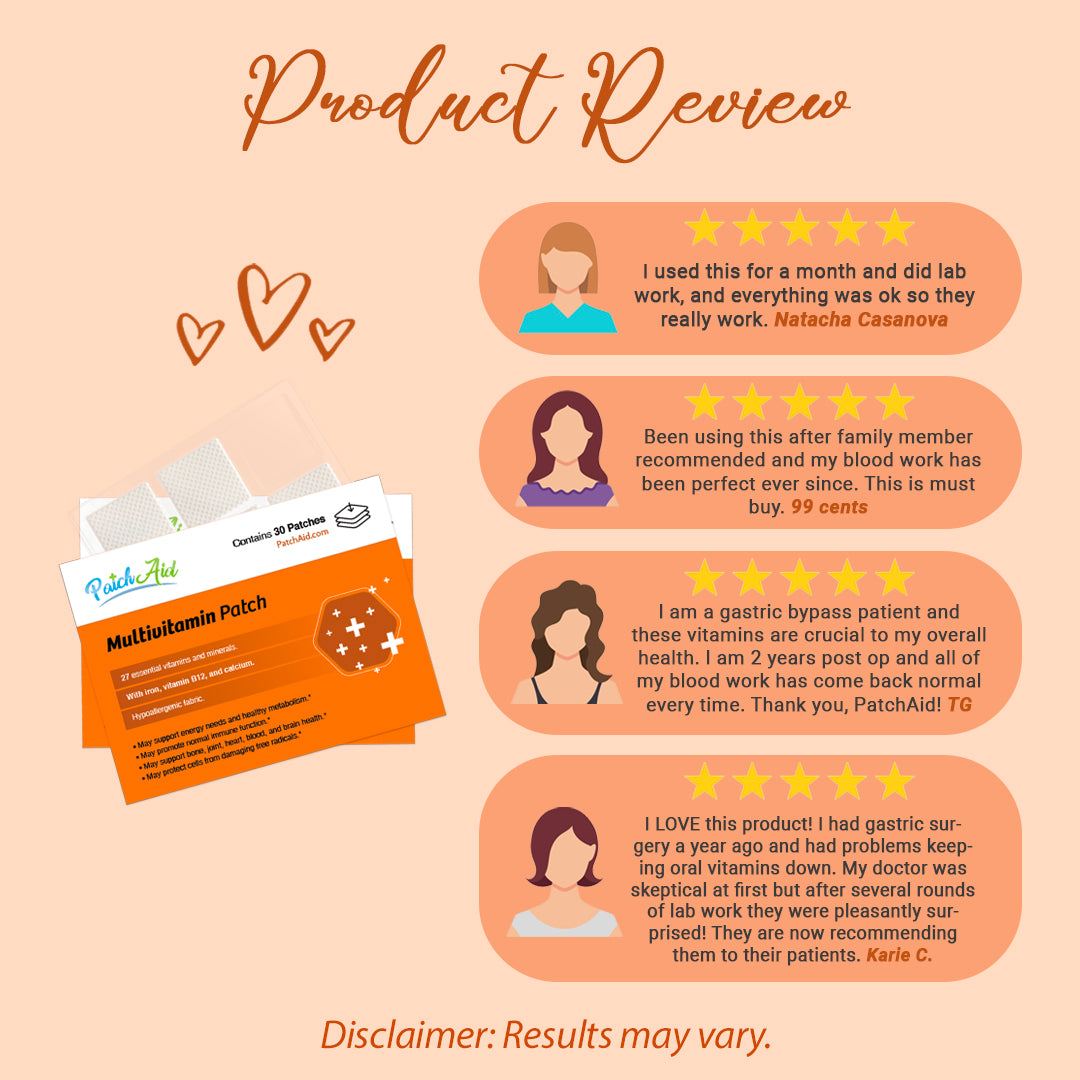 MultiVitamin Plus Topical Patch by PatchAid - High-quality Vitamin Patch by PatchAid at BariatricPal Store