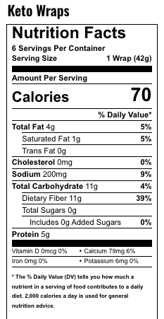 #Size_One Pack (6 wraps)