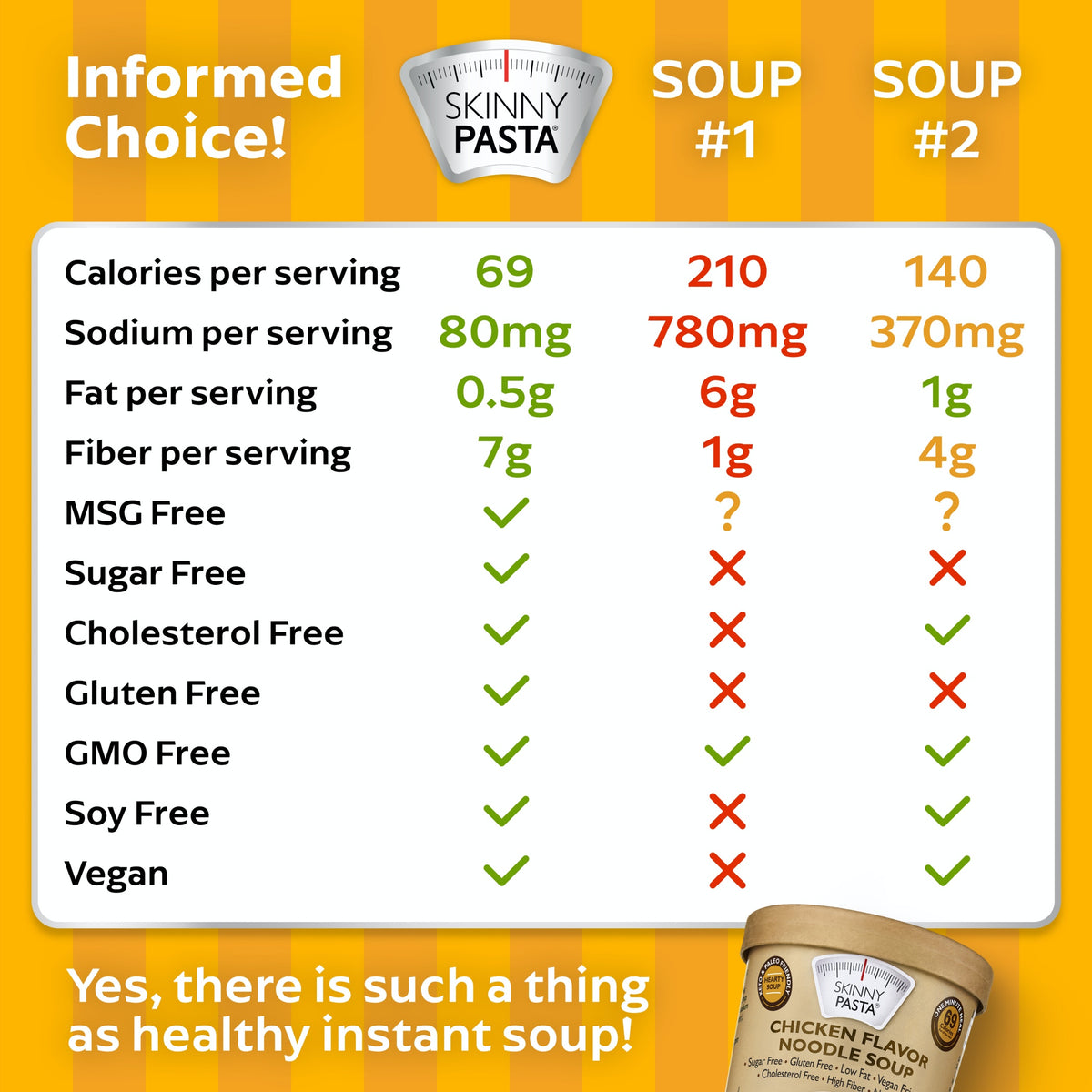 #Flavor_Chicken, 8.25oz