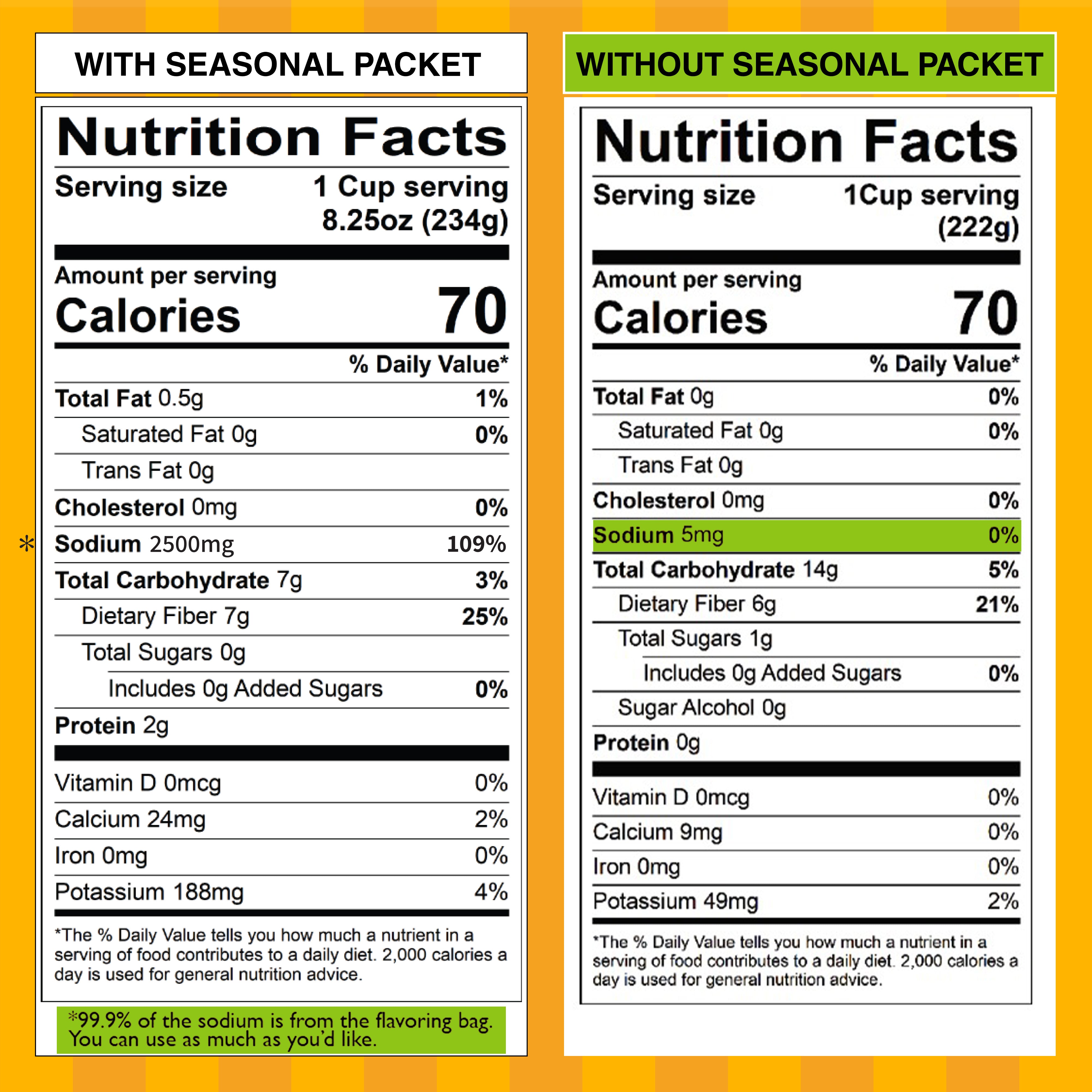 #Flavor_Chicken, 8.25oz