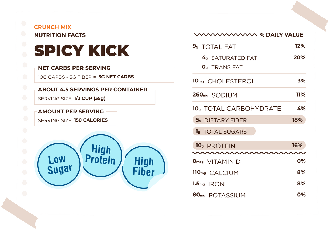 #Flavor_Spicy Kick, 5.25 oz