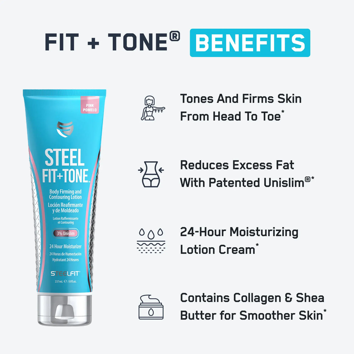 A blue tube of Steel Fit + Tone body firming and contouring lotion displays benefits like toning skin, reducing excess fat, and providing 24-hour moisture, alongside icons illustrating each feature.