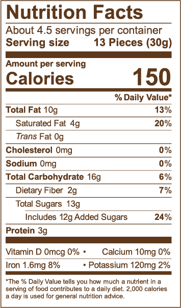 #Flavor_Dark Chocolate Peanut Gems, 5 oz