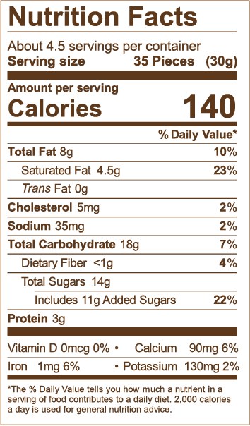 #Flavor_Milk Chocolate Gems, 5 oz