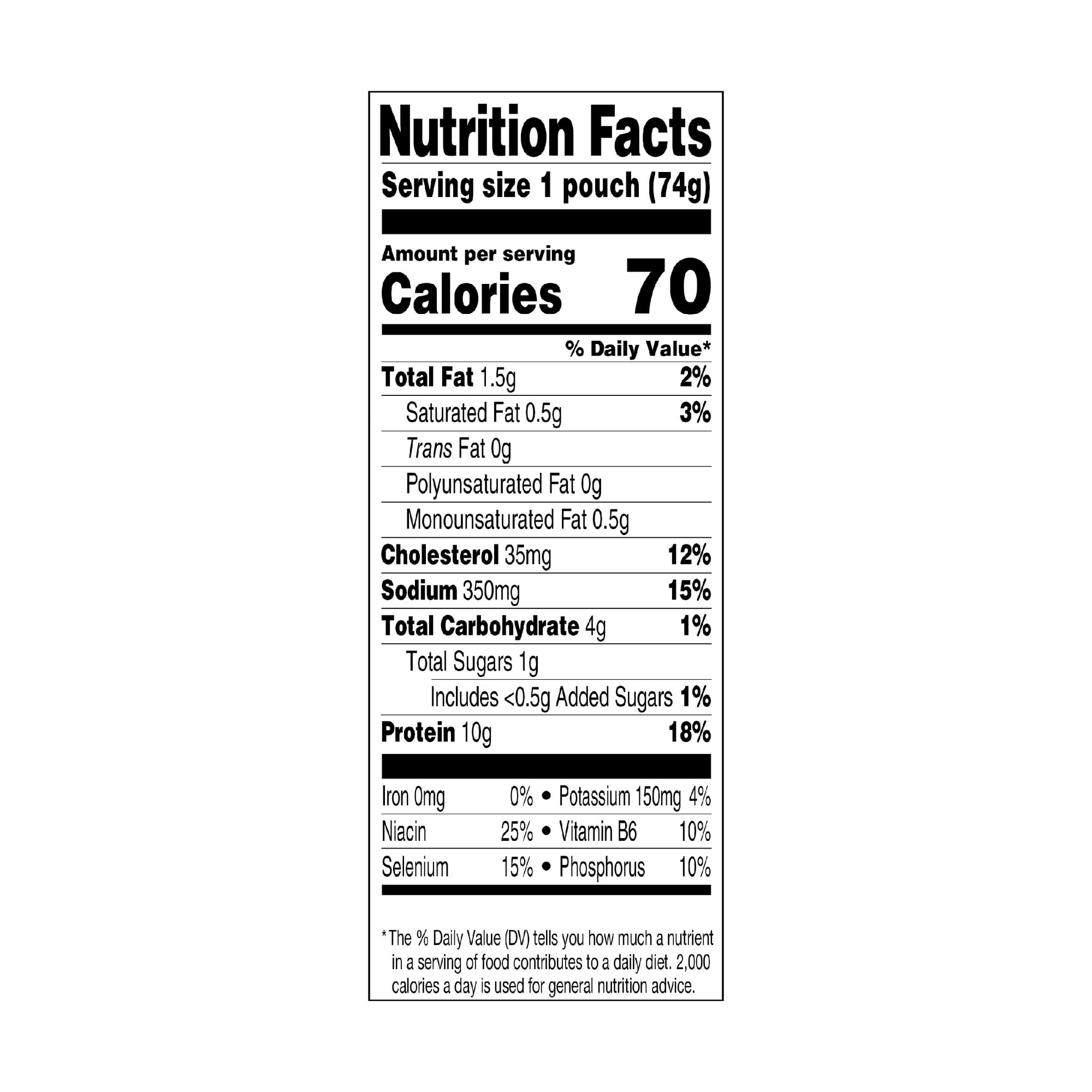 #Flavor_Chicken Salad