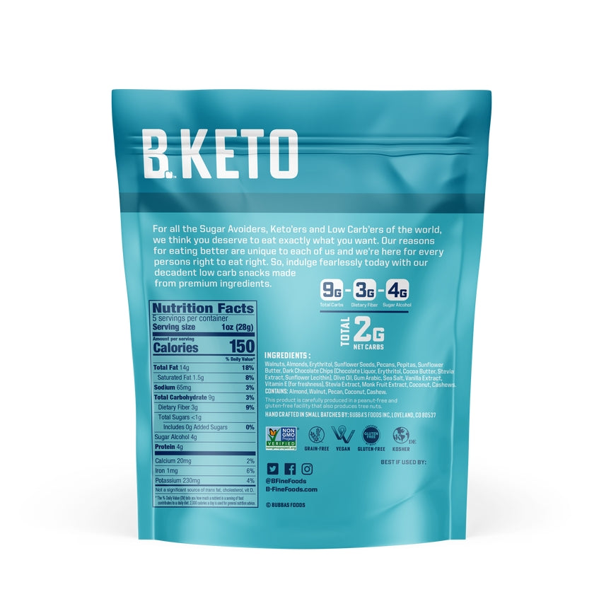 #Flavor_Chocolate Chip Cookie Dough