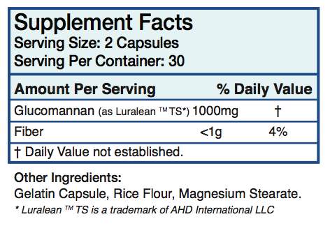 Absolute Nutrition Absolutely Full, 60 capsules