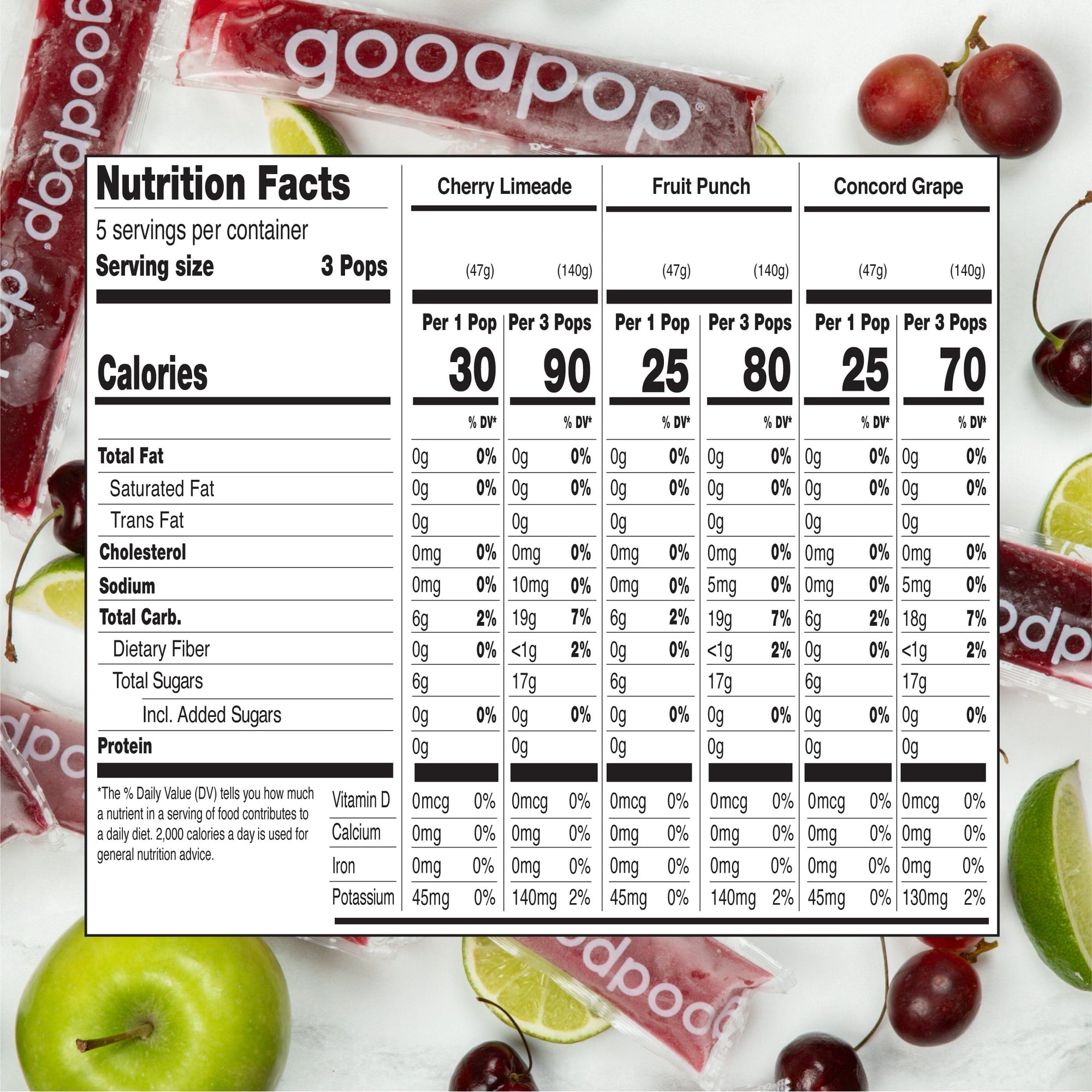 GoodPop's Organic Freezer Pops - High-quality Organic by GoodPop at BariatricPal Store