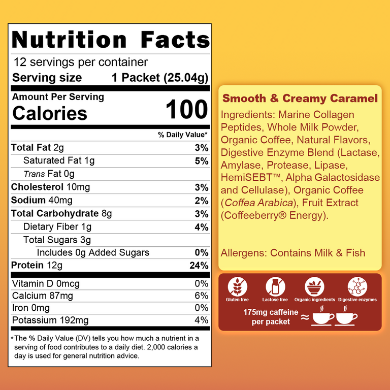 #Flavor_Smooth & Creamy Caramel