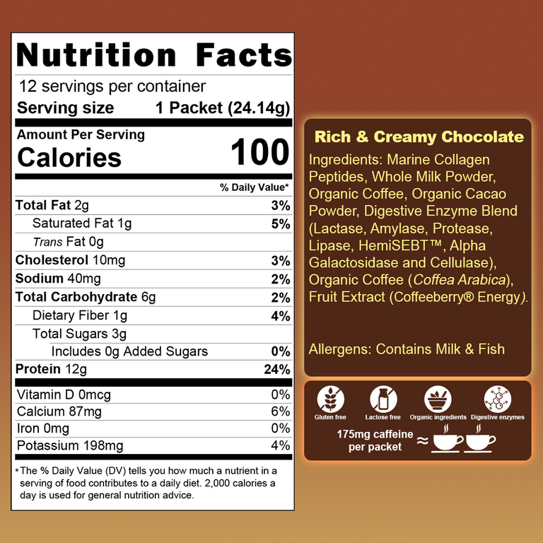 #Flavor_Rich & Creamy Chocolate