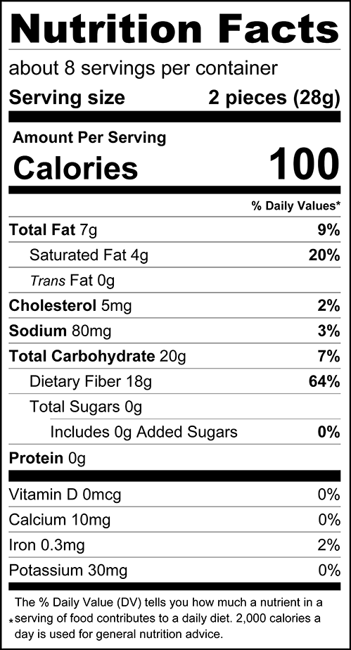A nutrition facts label displays information for a product, detailing servings, calories, fats, carbohydrates, sugars, protein, and vitamins, emphasizing dietary fiber and low sugar content.