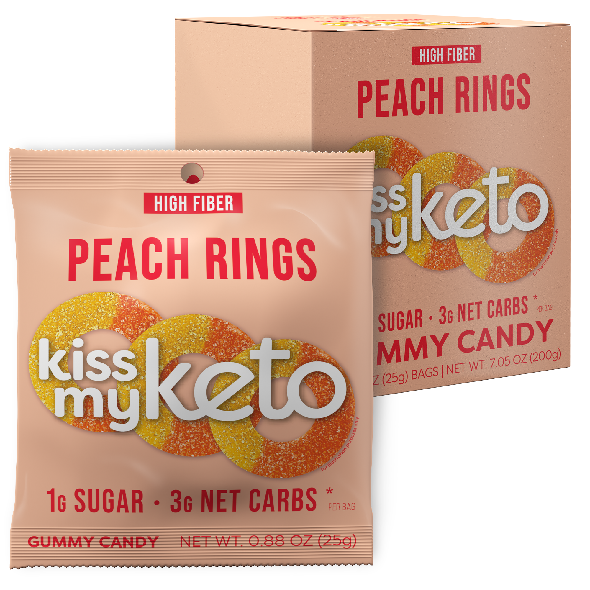 Kiss My Keto Keto Gummies - Peach Rings - High-quality Gummies by Kiss My Keto at BariatricPal Store