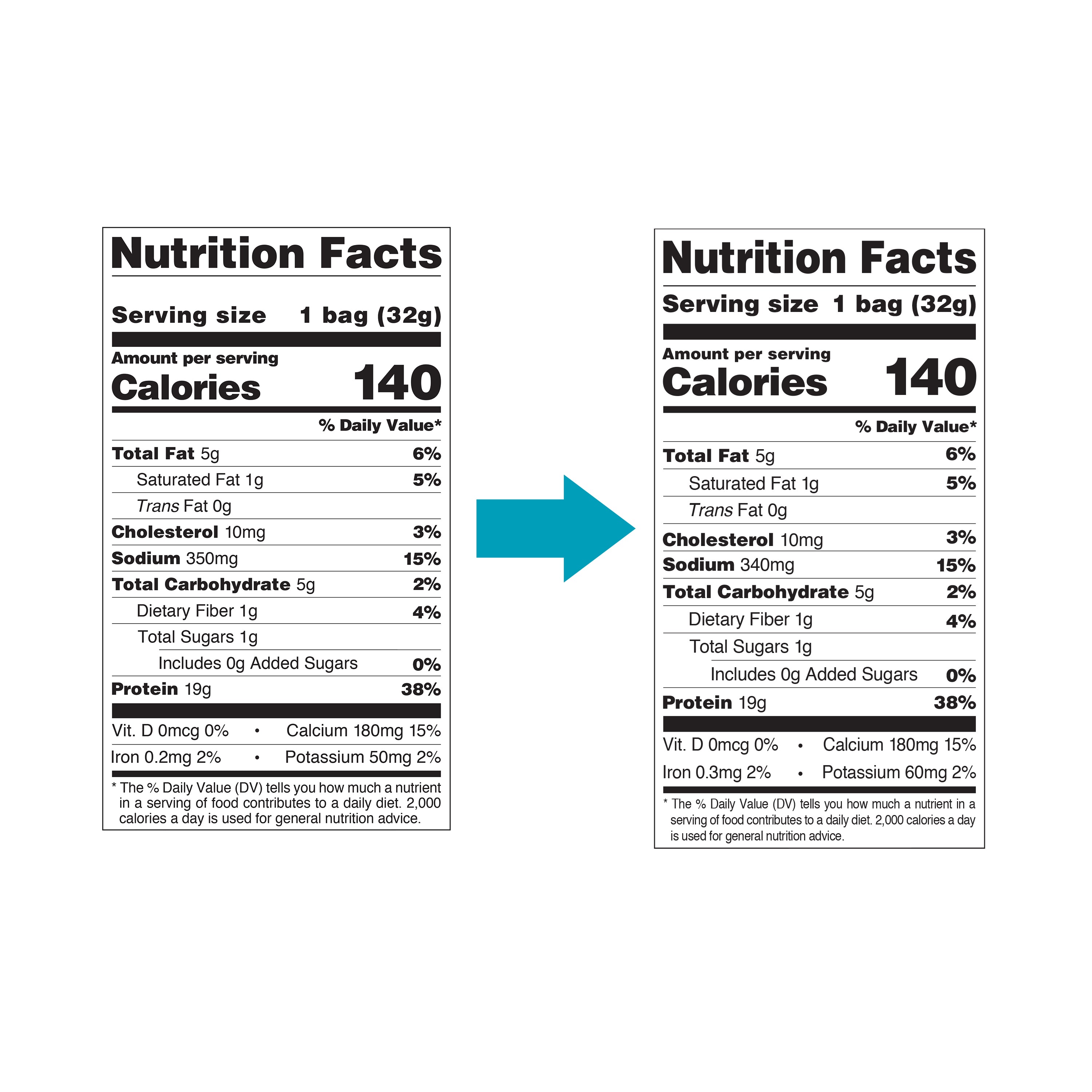 Quest Protein Chips - Sour Cream and Onion - High-quality Protein Chips by Quest Nutrition at BariatricPal Store