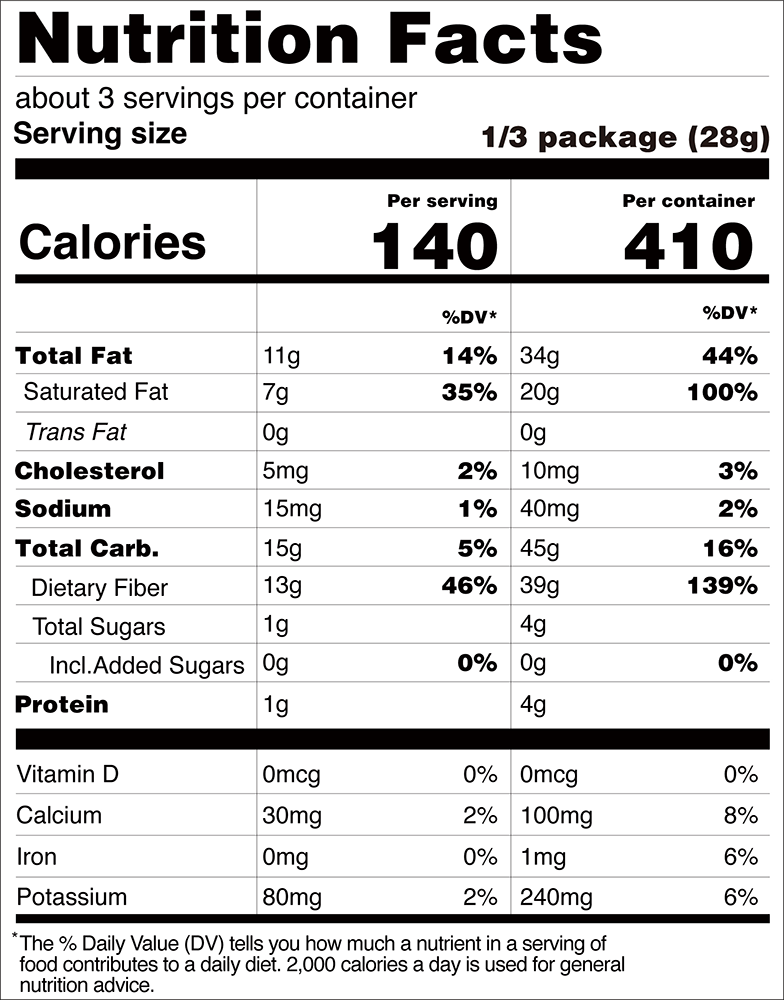Nutrition facts label displaying serving size, calories, and nutrient content per serving and per container, including details on fats, carbohydrates, sugars, protein, and vitamins.
