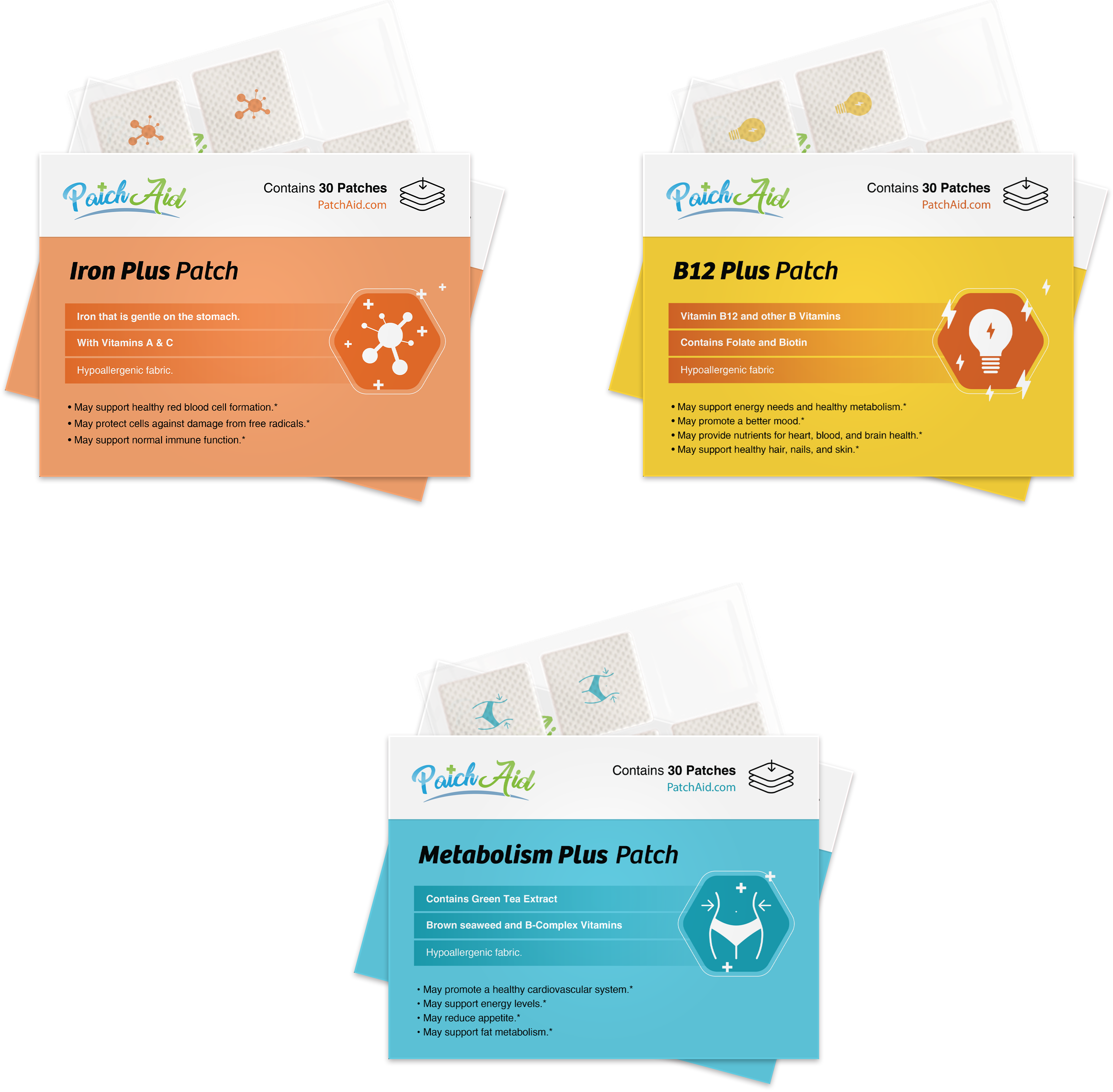 Metabolism and Energy Support Vitamin Patch Pack by PatchAid - High-quality Vitamin Patch by PatchAid at BariatricPal Store