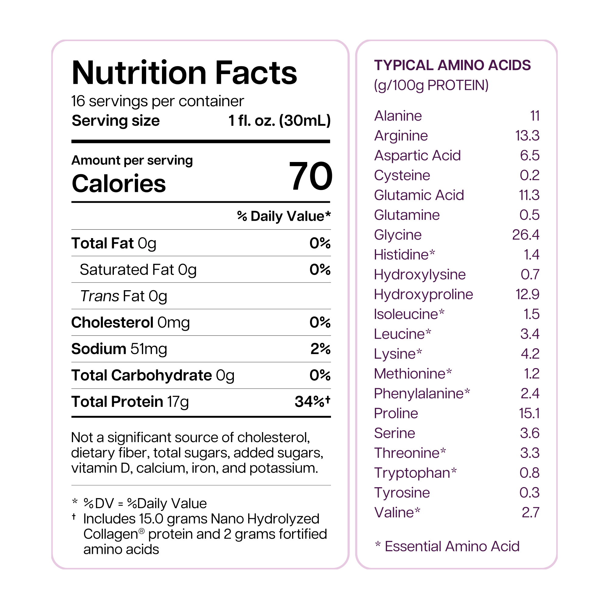 A nutrition facts label displays serving size, calories, and detailed information on total fat, cholesterol, sodium, carbohydrates, protein, and typical amino acids for a collagen supplement.