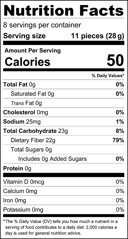 A nutrition facts label displays information for a food product, detailing serving size, calories, and nutrient content, including fats, carbohydrates, sugars, and protein levels.