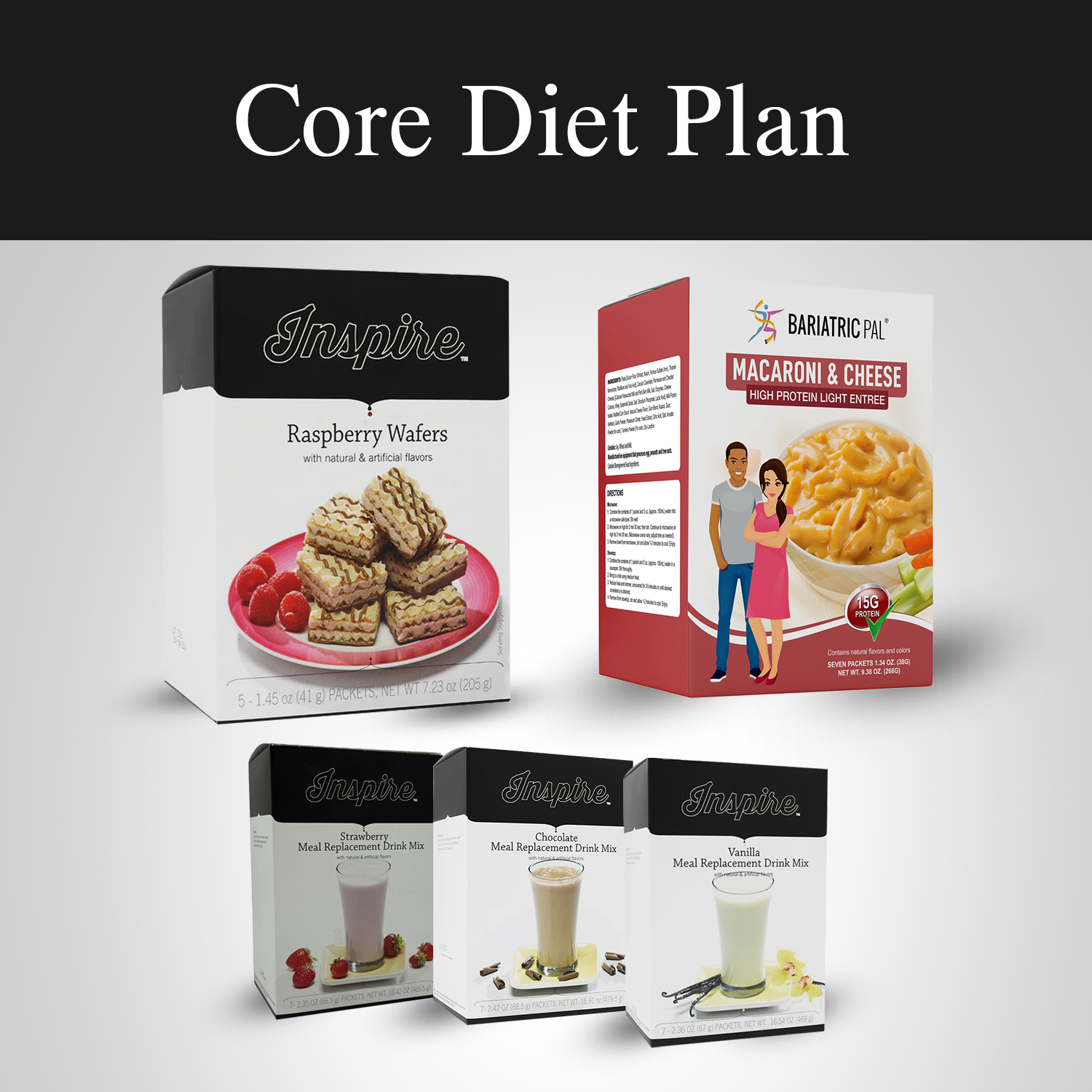 Core Diet Plan