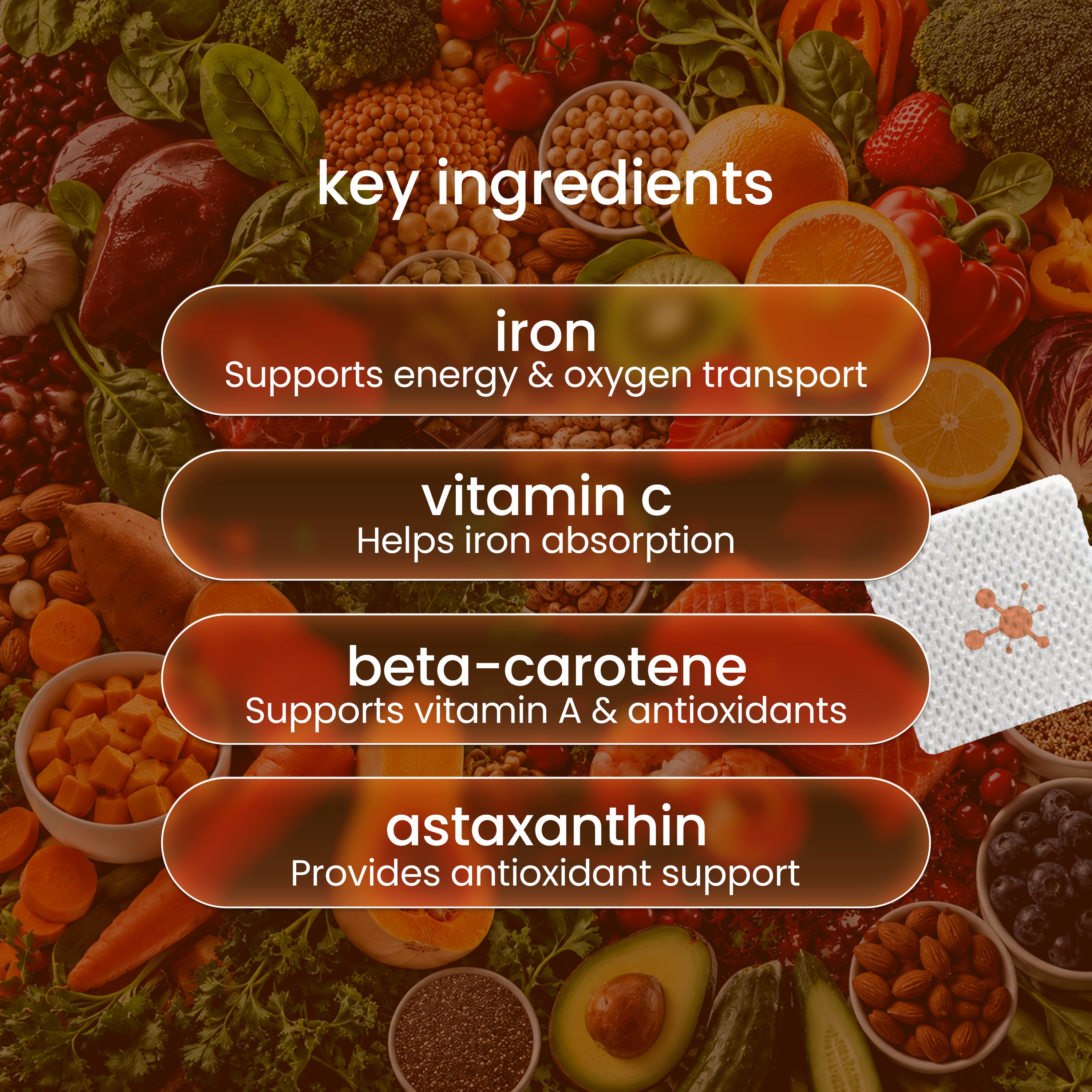 Key ingredients for iron plus patch: iron, vitamin C, beta-carotene, and astaxanthin.