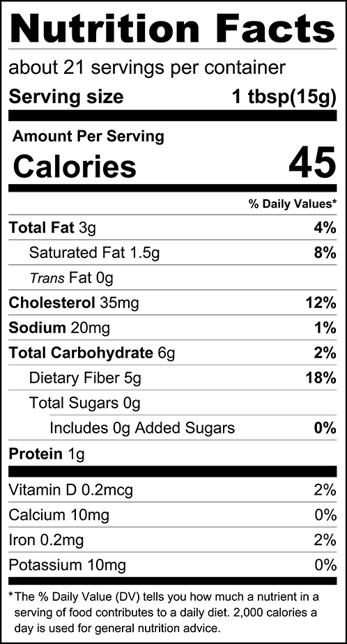 A nutrition facts label displays detailed information about a food product, including serving size, calories, and nutrient content such as fats, cholesterol, sodium, carbohydrates, and protein.