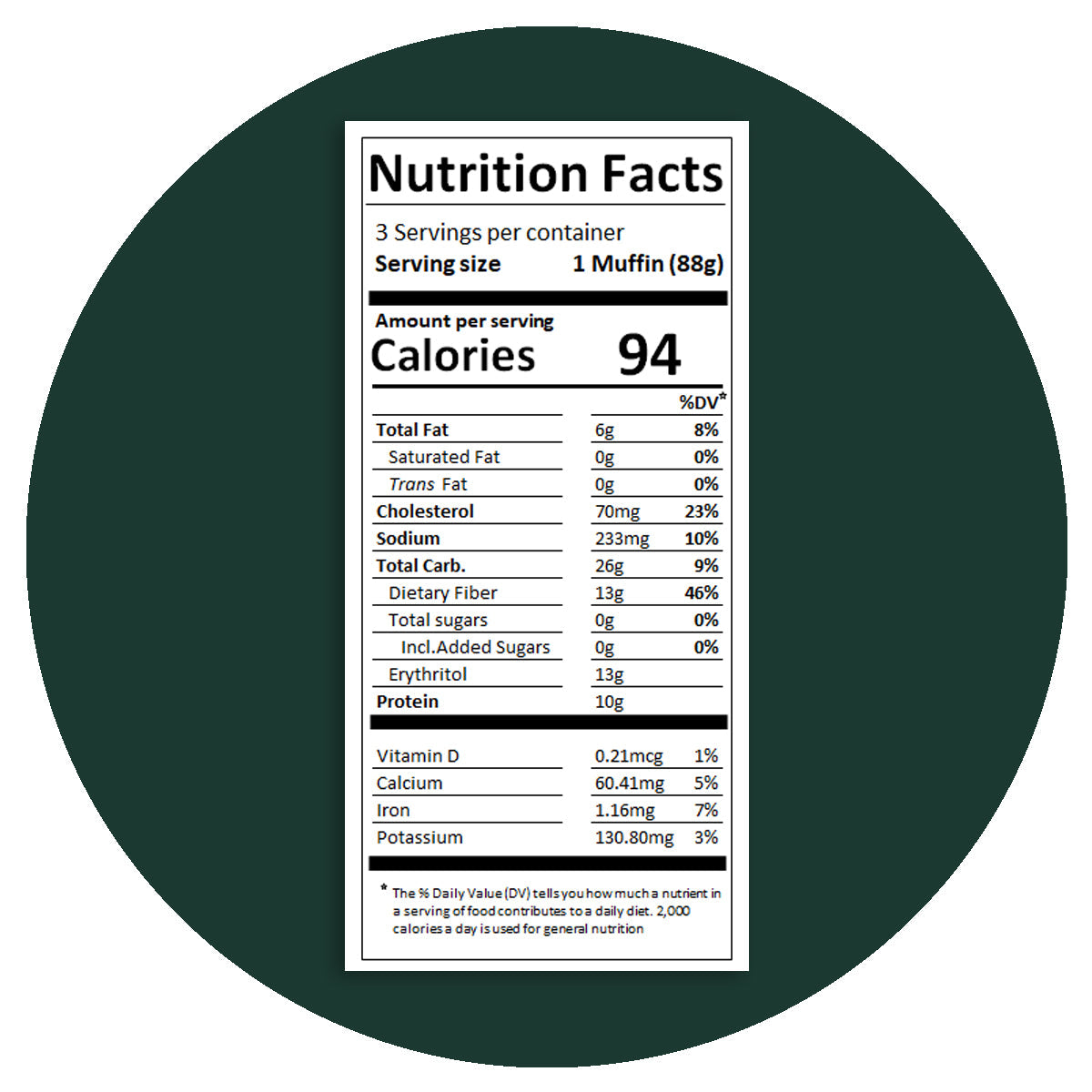 #Flavor_Pumpkin Spice #Size_2 muf'ns