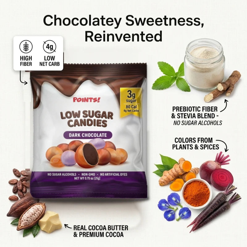 #Flavor_Dark Chocolate