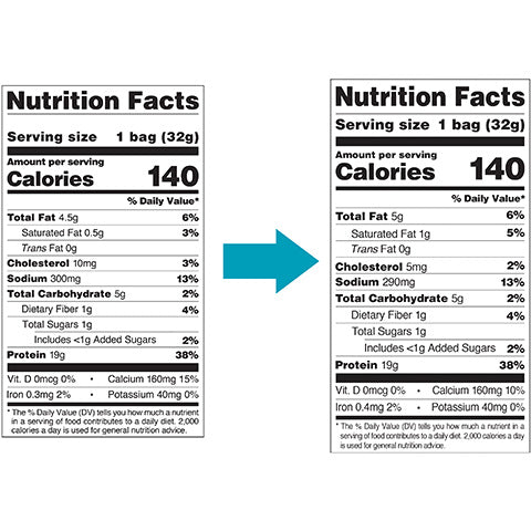 Quest Tortilla Style Protein Chips - Spicy Sweet Chili - High-quality Protein Chips by Quest Nutrition at BariatricPal Store