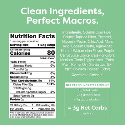 Kiss My Keto Keto Gummies - Watermelon Slices - High-quality Candies by Kiss My Keto at BariatricPal Store