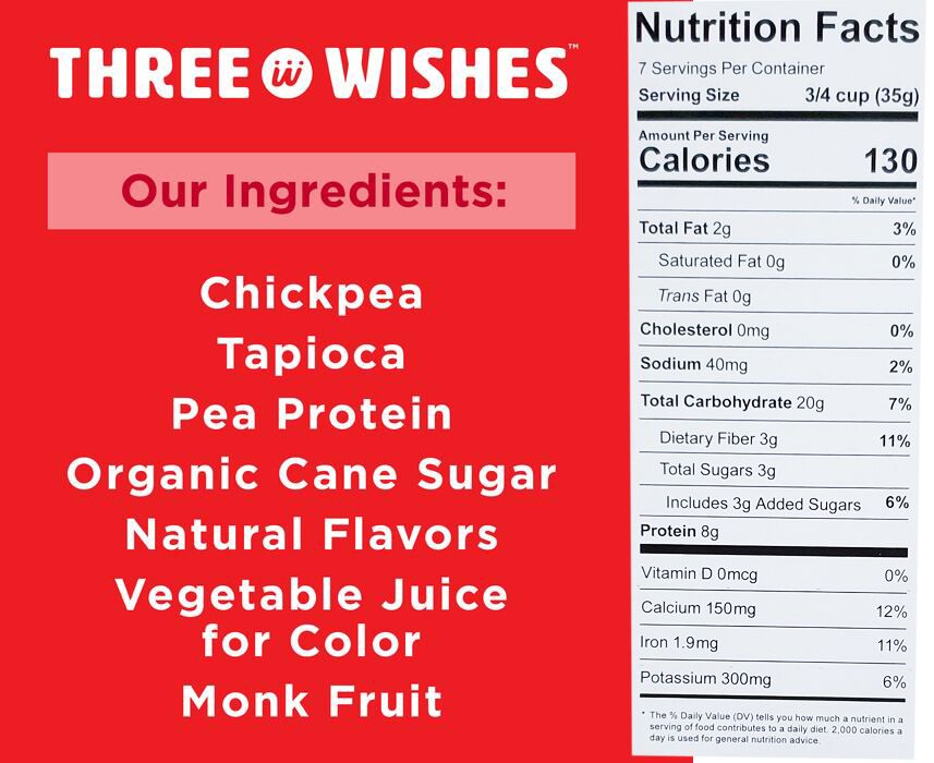 #Flavor_Fruity #Size_8.6 oz.