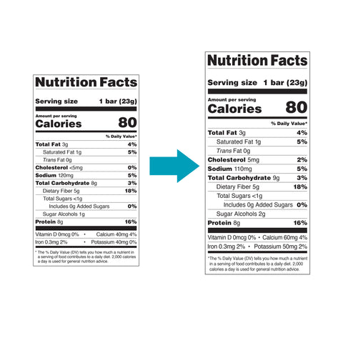 #Flavor_Cookies & Cream #Size_14 bars