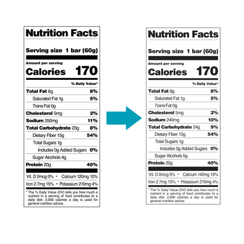 #Flavor_Chocolate Brownie