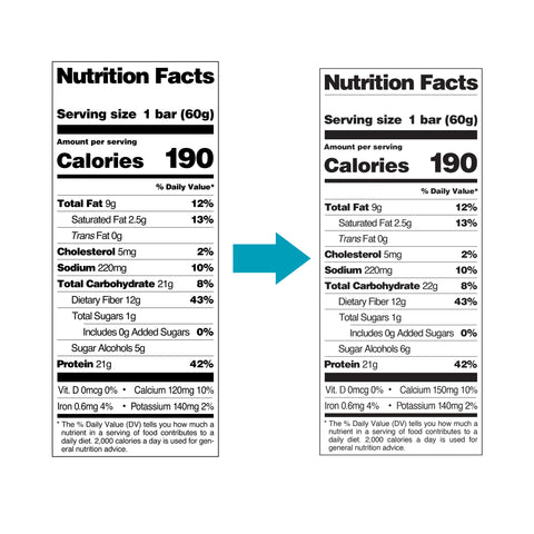 #Flavor_Chocolate Chip Cookie Dough