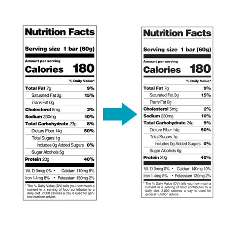 #Flavor_Mint Chocolate Chunk