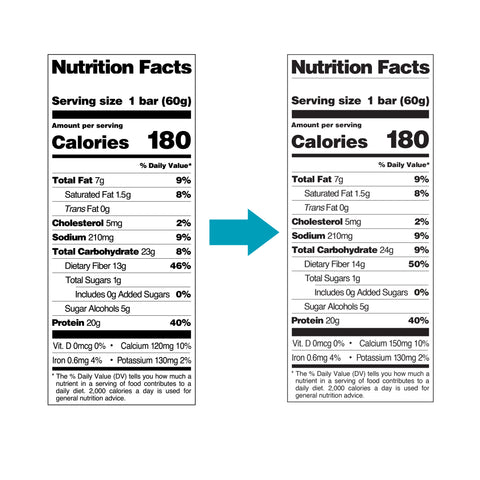 #Flavor_Oatmeal Chocolate Chip