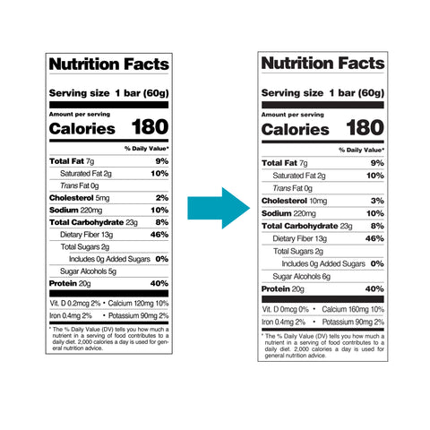 #Flavor_Blueberry Muffin