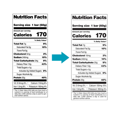 #Flavor_Double Chocolate Chunk