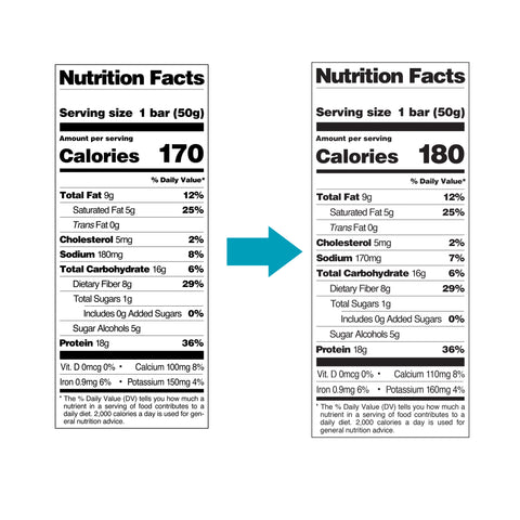 #Flavor_Dipped Chocolate Chip Cookie Dough