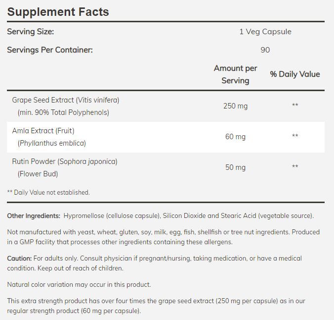 #Dosage_Extra Strength, 250 mg #Size_90 veg capsules