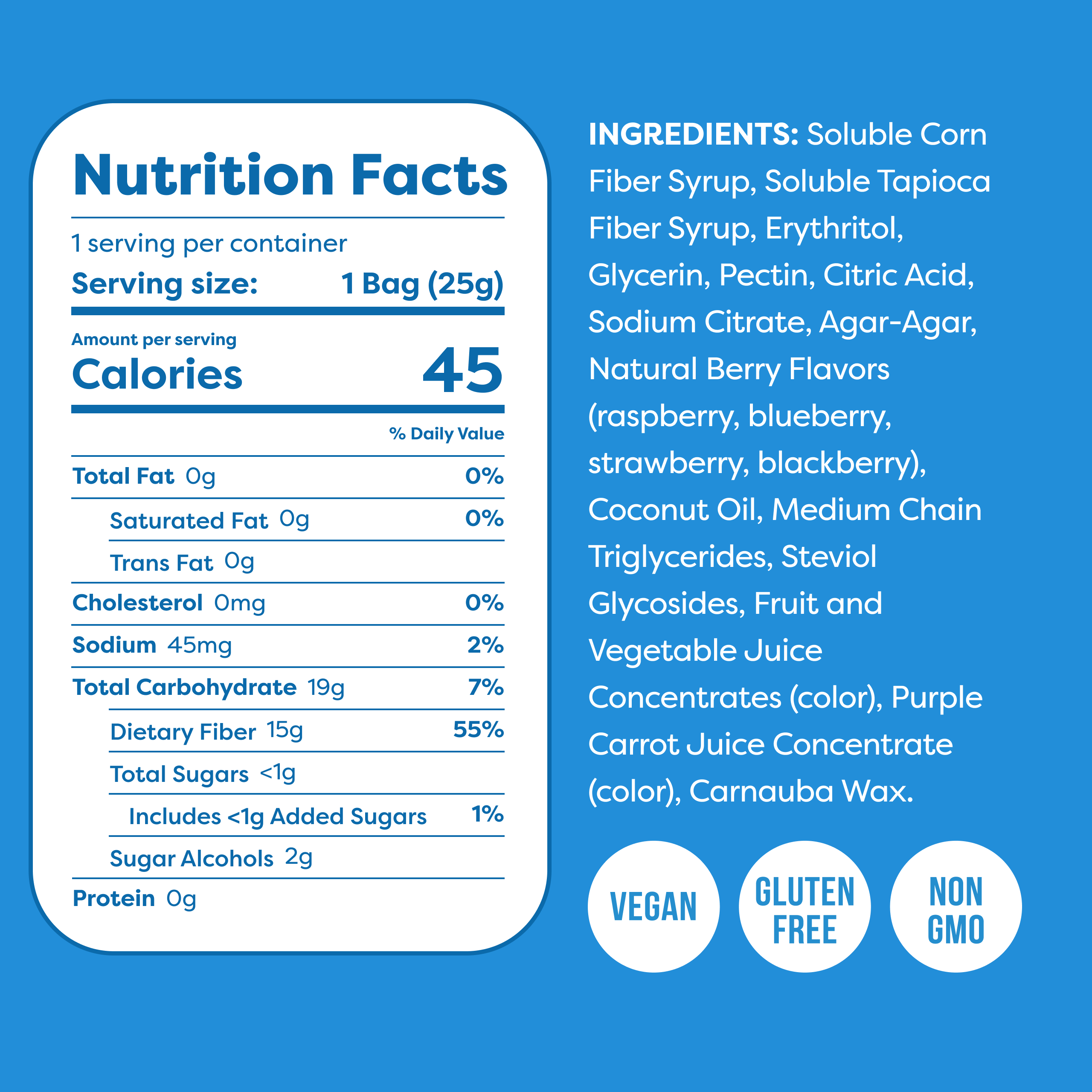 Kiss My Keto Keto Gummies - Berry Bites - High-quality Gummies by Kiss My Keto at BariatricPal Store