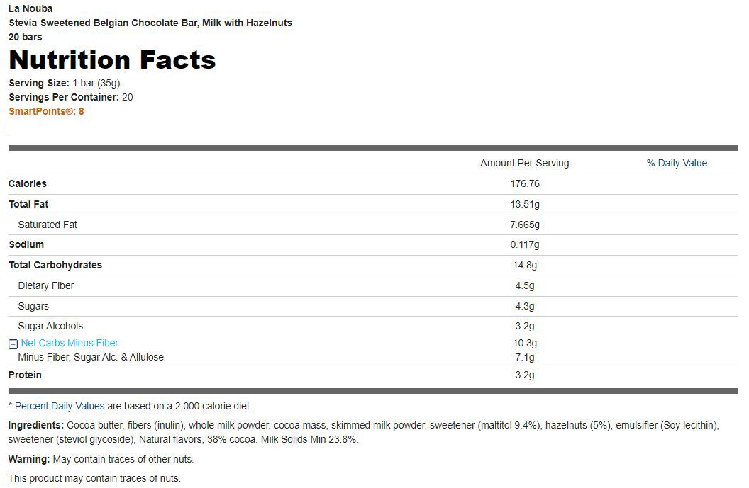 #Flavor_Milk with Hazelnuts #Size_20 bars