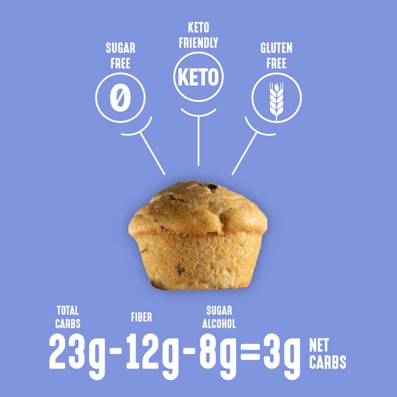 Lakanto Sugar-Free Muffin Mix - High-quality Baking Mix by Lakanto at 
