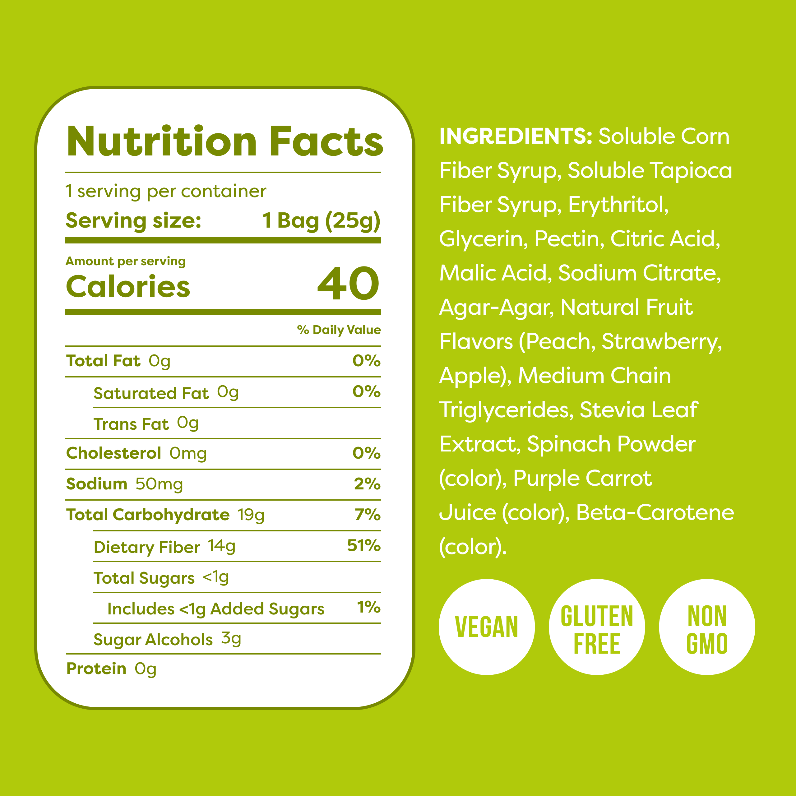 Kiss My Keto Keto Gummies - Sour Bears - High-quality Gummies by Kiss My Keto at BariatricPal Store