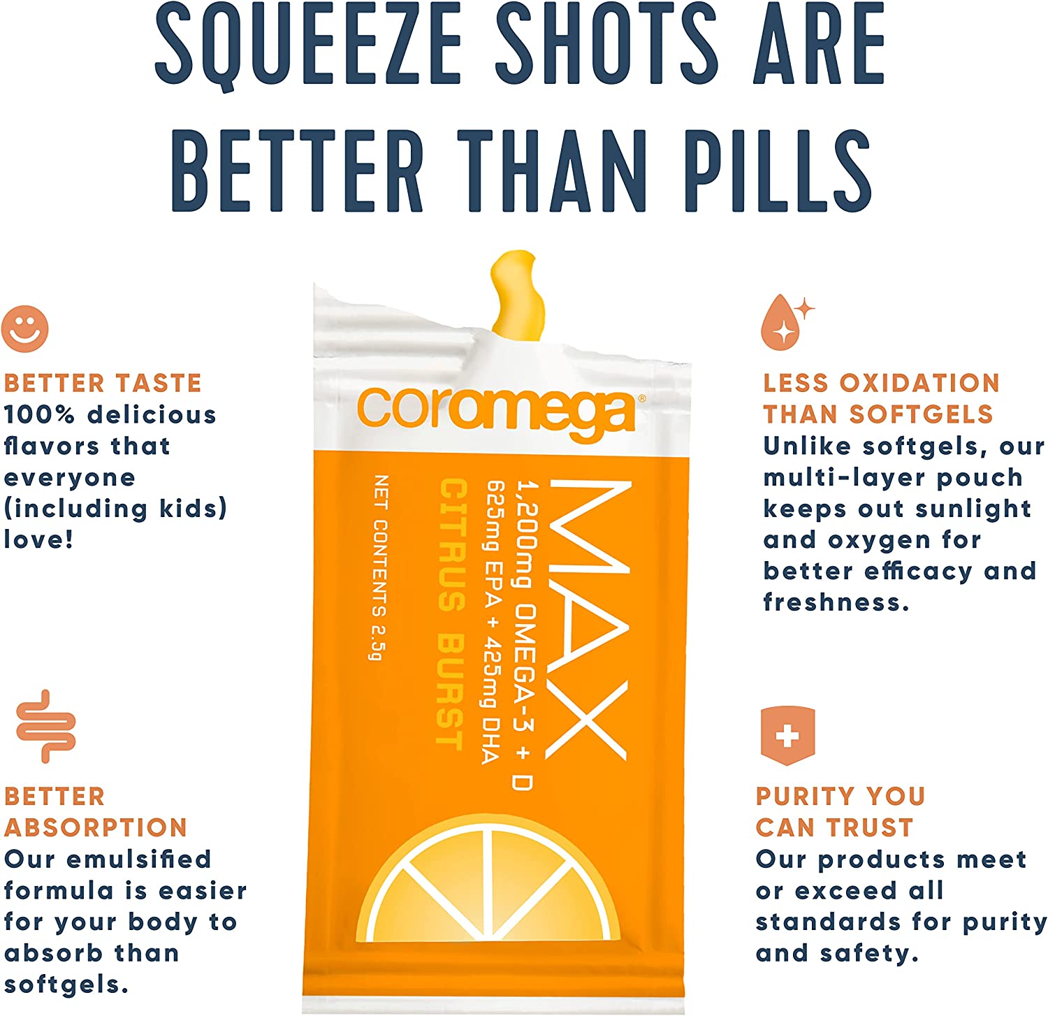 Max Omega-3 Fish Oil Supplement by Coromega - High-quality Omega-3 by Coromega at BariatricPal Store