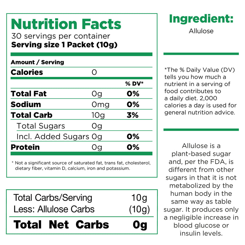 RxSugar 30 Stick Pack Carton (30 Servings) - 0 Calories. 0 Net Carbs. 0 Glycemic - High-quality Sugar Substitute by RxSugar at 
