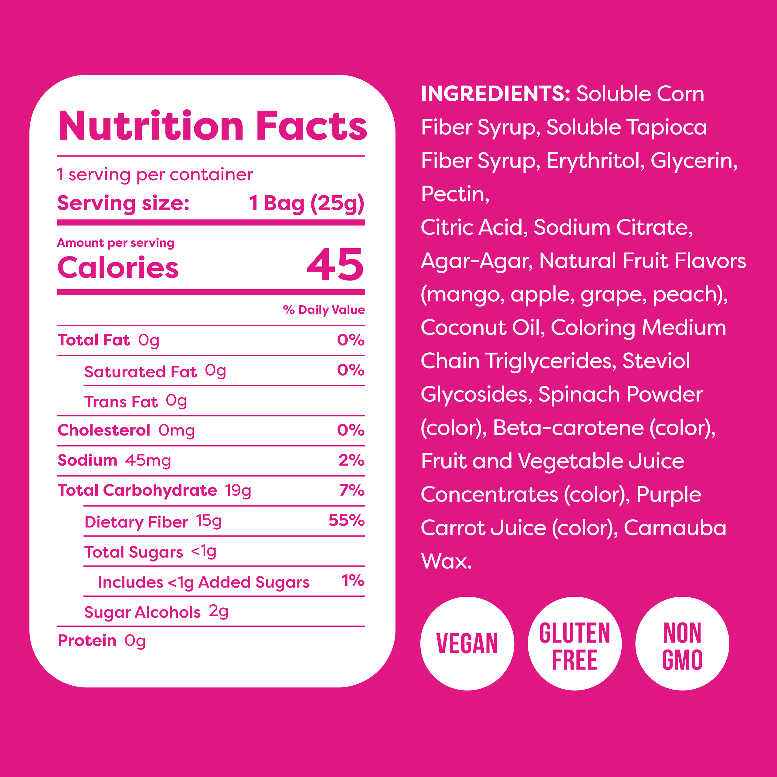 Kiss My Keto Keto Gummies - Fruity Mix - High-quality Gummies by Kiss My Keto at BariatricPal Store