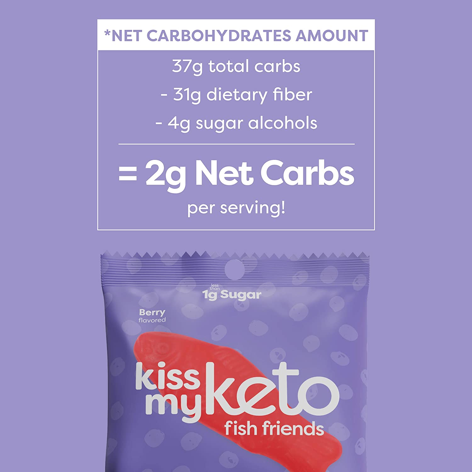 Gummy Candy by Kiss My Keto - Fish Friends - High-quality Candies by Kiss My Keto at BariatricPal Store