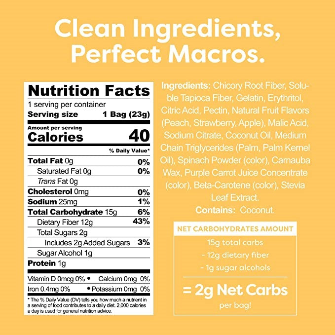 Keto Gummies by Kiss My Keto - Gummy Bears - High-quality Candies by Kiss My Keto at BariatricPal Store