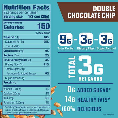 #Flavor_Double Chocolate Chip #Size_9 oz